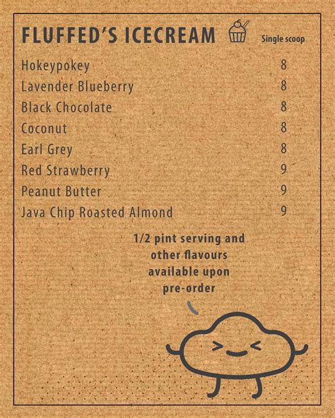 fluffed cafe|Hello Fluffians! This is .